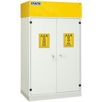 Veiligheidskast corrosiebestendig PVC 2 deur met ventilatie - EXACTA