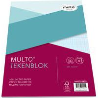 Millimeterblok Multo A4