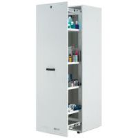 Armoire à pharmacie