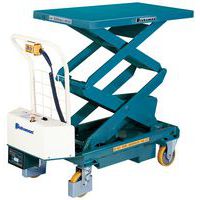Hefvermogen: 500 kg