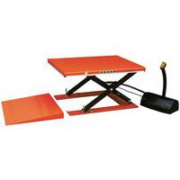 Heftafel Ultra dunne Elektrisch