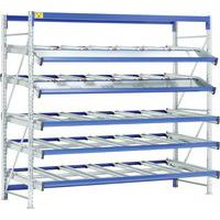 Dynamische stelling voor picken FIFO Flex