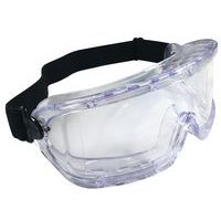 Veiligheidsbril en -masker