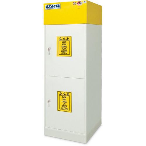 Veiligheidskast HPL met afzuiger 2 vak corrosiebestendig - EXACTA