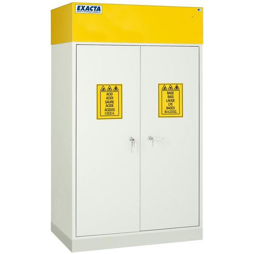 Veiligheidskast HPL met afzuiger 2 deur corrosiebestendig - EXACTA