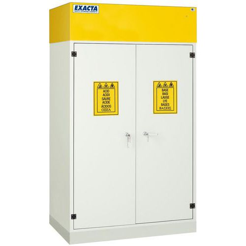 Veiligheidskast corrosiebestendig PVC 2 deur met ventilatie - EXACTA