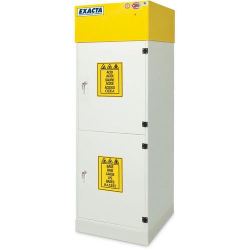 Veiligheidskast corrosiebestendig PVC 2 vak met ventilatie - EXACTA