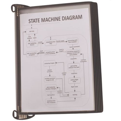 Wandhouder met vak A4 - magnetisch - Tarifold