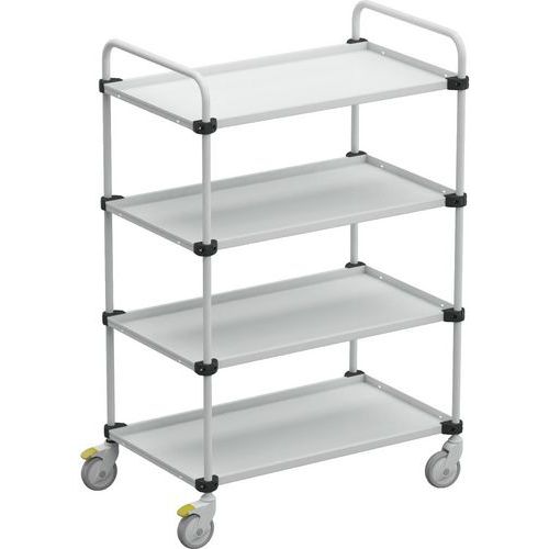 Plateauwagen ESD - Treston
