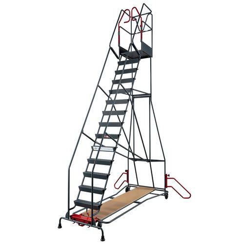 Ergonomisch stellingplatform - Fimm
