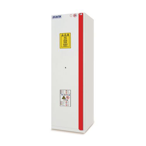 Armoire de sécurité multirisques Combistorage 90 min - Exacta