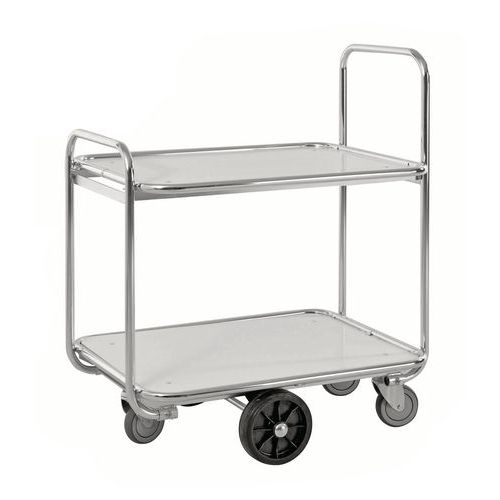 Orderverzamelwagen KM8500 - Kongamek Orderverzamelwagen KM8500 - Kongamek
