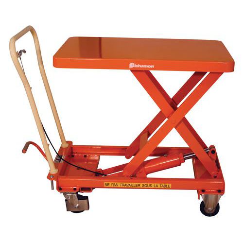 Table élévatrice mobile hydraulique - Force 150 et 300 kg - Bishamon