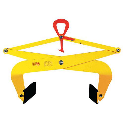 Halfautomatische klem - draagvermogen 500 tot 1000 kg