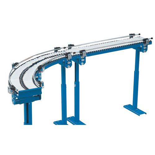 Microrollenbaan - Met PVC-rollen met Ø 20 mm en lengte 150 mm