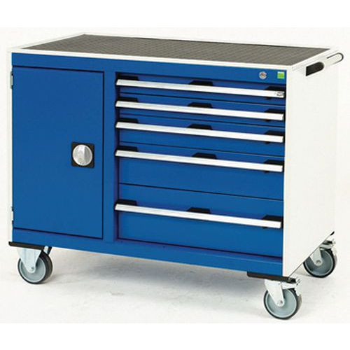 Onderhoudsservice Cubio multiplex met laden - Bott