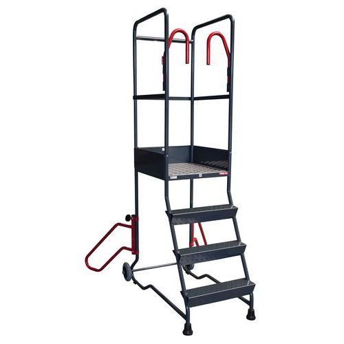 Plate-forme mobile PIRL - Fimm