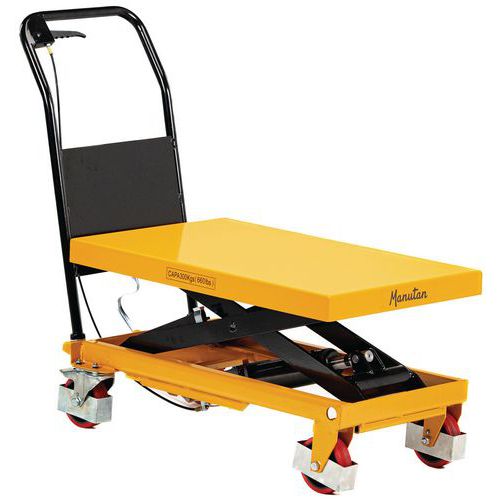 Mobiele heftafel - Draagvermogen 300 kg - Manutan