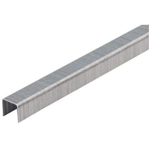 Nietjes - JK10 en JK20