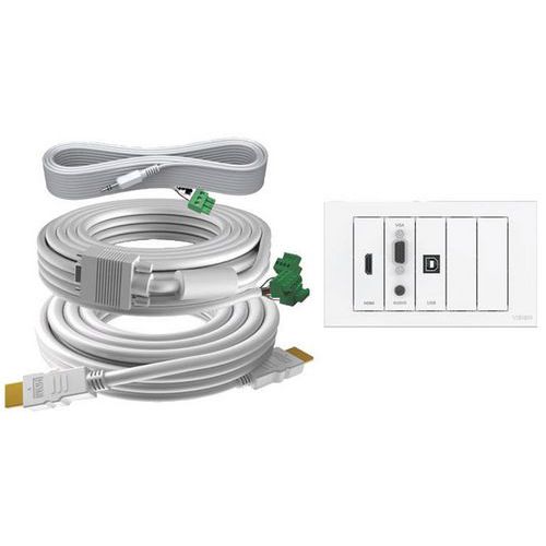 Aftakkingsset TechConnect TC3