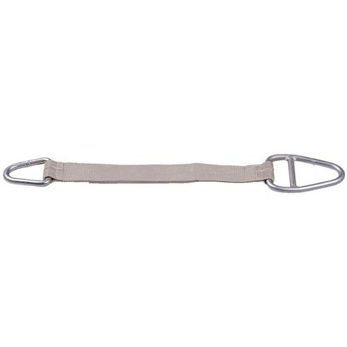 Polyester hijsband - draagvermogen 1000 tot 4000 kg - Met sluitring en stalen ring - 2 m tot 4 m.