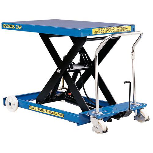 Mobiele heftafel - hefvermogen 1.250 kg