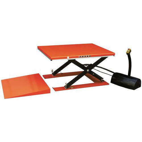 Heftafel Ultra dunne Elektrisch, Max. belasting: 1000 kg, Max. hefhoogte: 860 mm, Heftijd geladen: 25 s