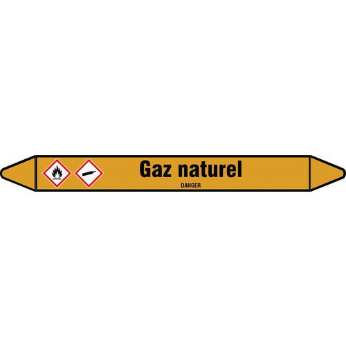 Leidingaanduiding Gas