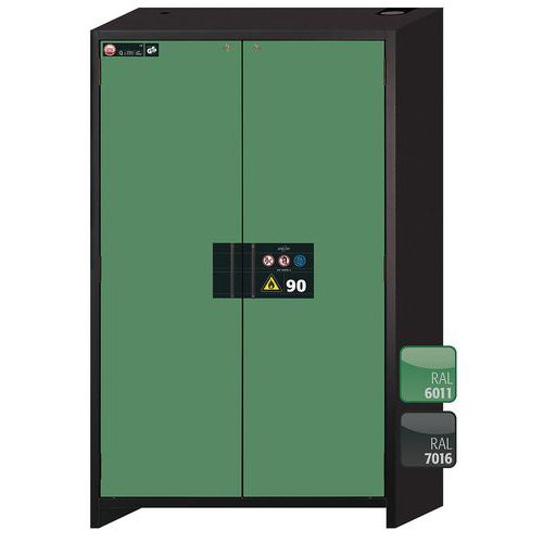 Veiligheidskast Q-CLASSIC-90 Q90.195.120 grijs/groen_Asecos