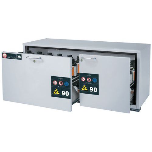 Armoire de sécurité sous paillasse UB-S-90 - asecos