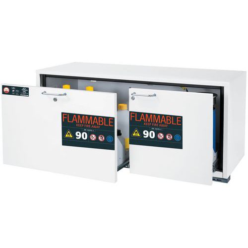 Armoire de sécurité sous paillasse UB-S-90 - UL/ULC 1275 - asecos