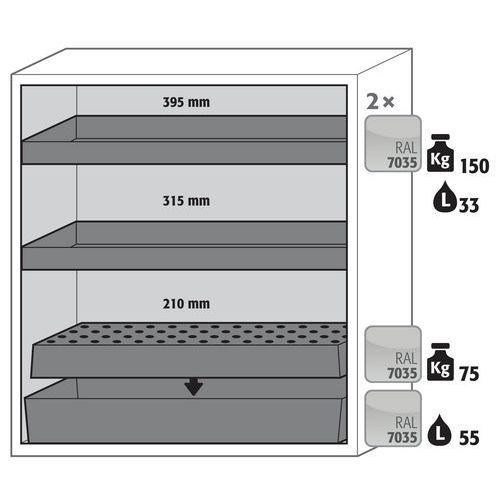 Veiligheidskast S-CLASSIC-90 opvangbak + legbord - 1298x1196mm - Asecos