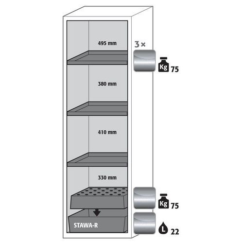 Veiligheidskast S-CLASSIC-90 - 1968x596mm - Asecos