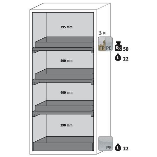 Armoire de sécurité S-PHOENIX-90 Gris RAL 7035 - asecos
