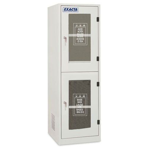 Armoire de sécurité multirisques