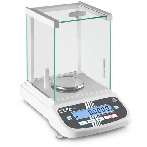 Analytische balans ADB - Kern