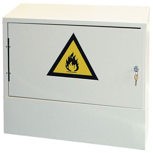 Veiligheidskast voor ontvlambare producten 10 en 20 l - Met geïntegreerde brandblusser