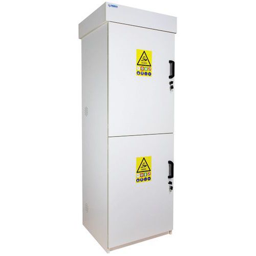 Corrosiebestendige veiligheidskast - PVC - Trionyx