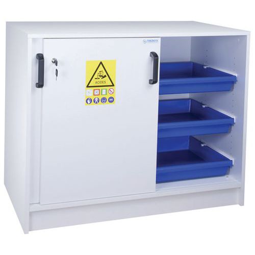 Armoire de sécurité anti-corrosion - PVC - Trionyx