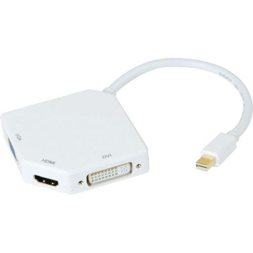 Omvormer Mini DisplayPort 1.1 naar HDMI DACOMEX