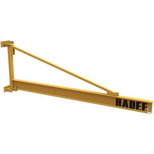 Wandzwenkkraan driehoek - hefvermogen 250 tot 2000 kg - Hadef