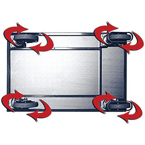 Zwenkwielen - Variofit