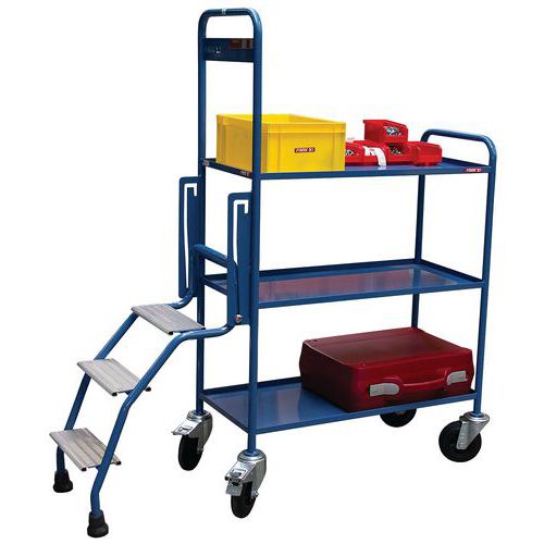 Trapladder 250 kg plaatstaal 935x435 mm - FIMM