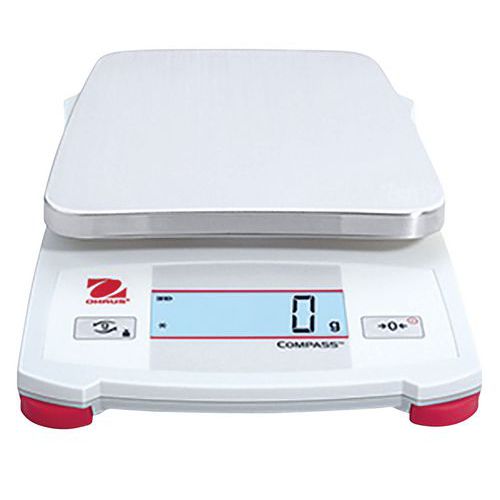 Compacte precisiebalans CX - Ohaus