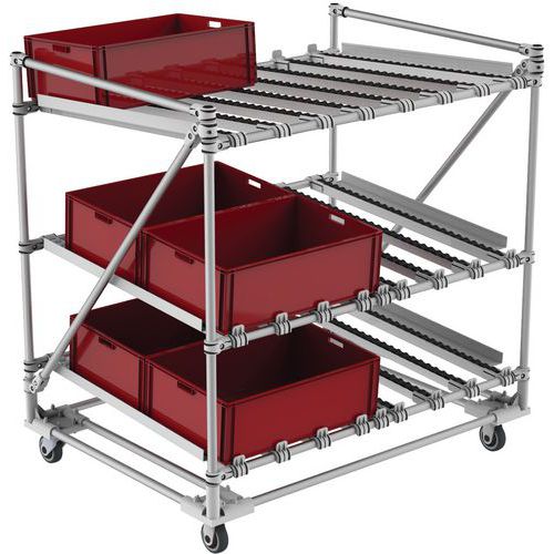Wagen voor orderpicken Flowrack - Trilogiq