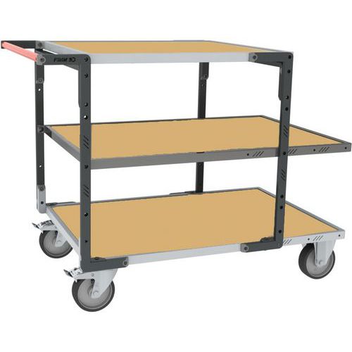 Tafelwagen Flat-pack met CC wiel 2 legbord 1095x540x980 mm -Fimm
