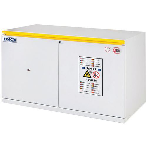 Armoire de sécurité anti-feu 90 minutes sous-paillasses - Exacta
