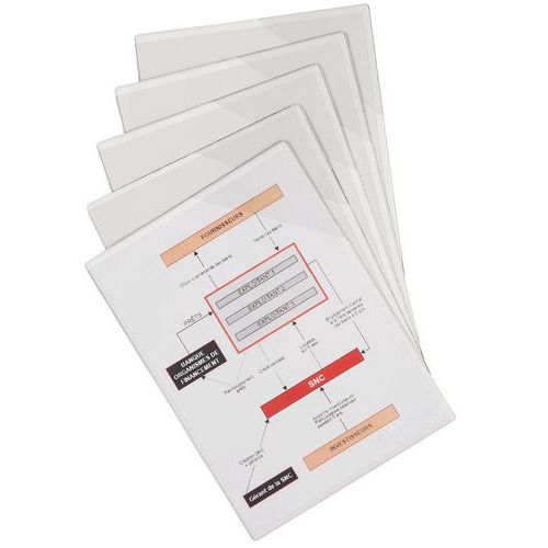 Pochette d'affichage Kang Easy Load - Dos magnétique - Tarifold