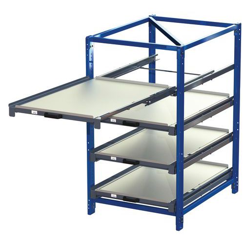 Ladestelling 150 kg - Actiwork