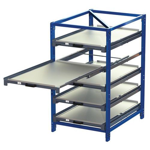 Ladestelling 150 kg - Actiwork